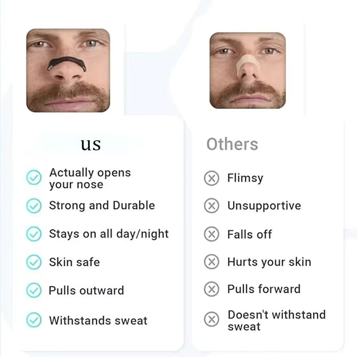 Magnetic Nasal Breathing Kit