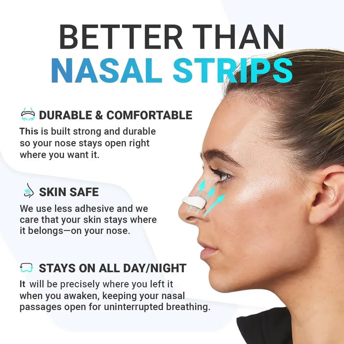 Magnetic Nasal Breathing Kit