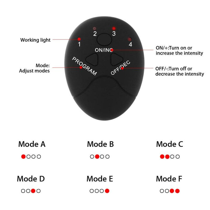 CoreTone Wireless Ab & Muscle Stimulator - Flamin' Fitness