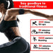 CoreTone Wireless Ab & Muscle Stimulator - Flamin' Fitness