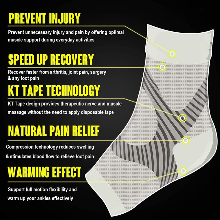 PlantarGuard Ankle Support Socks - Flamin' Fitness