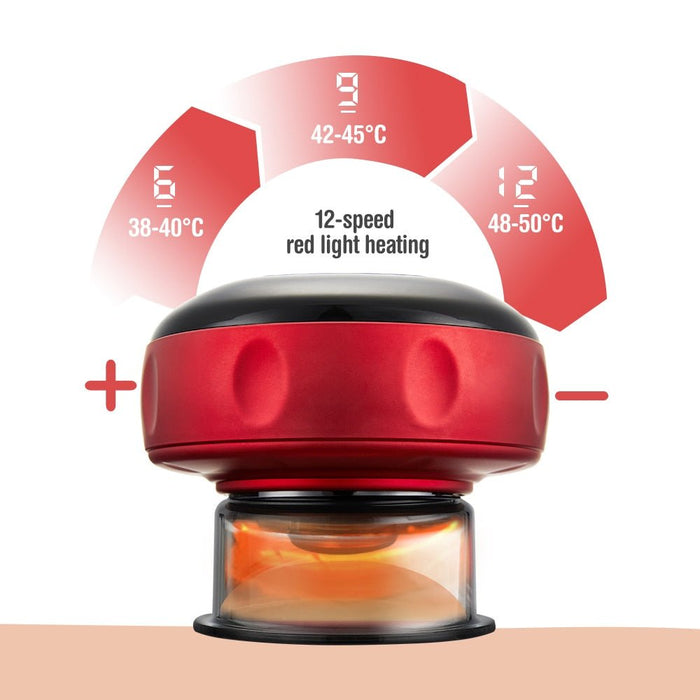 ProSuction Electric Cupping Set - Flamin' Fitness