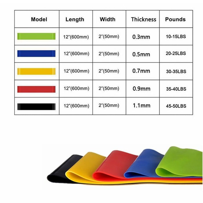 Rubber Resistance Band (0.3 - 1.1mm thick) - Flamin' Fitness