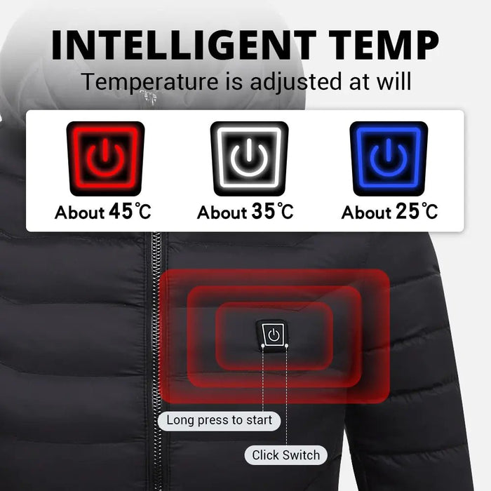 ToastyCore Heated Puffer Jacket - Flamin' Fitness